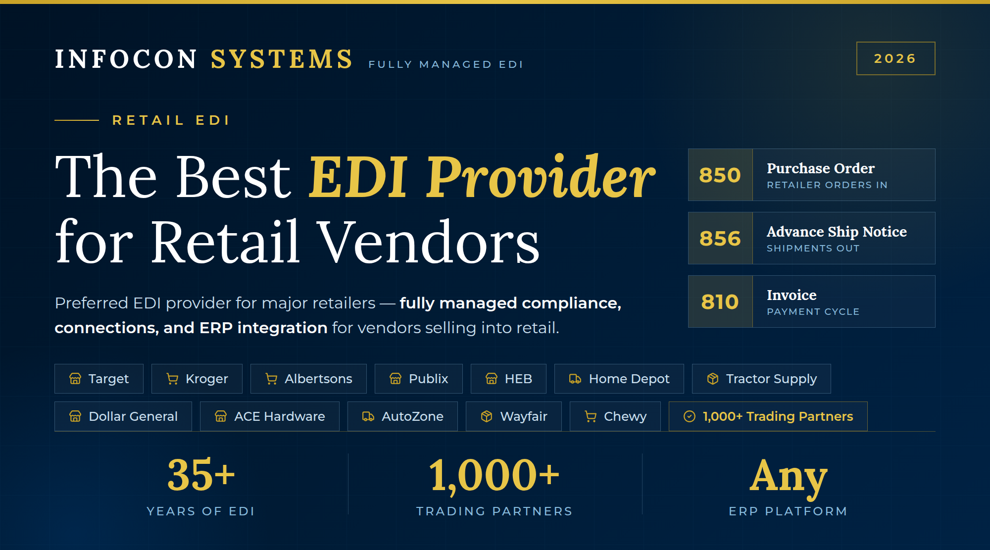 Best EDI Provier Retail