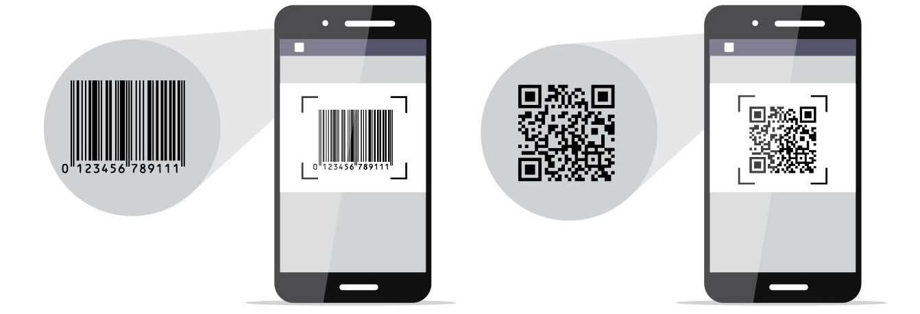 EDI for GS1-128 Shipping Labels 